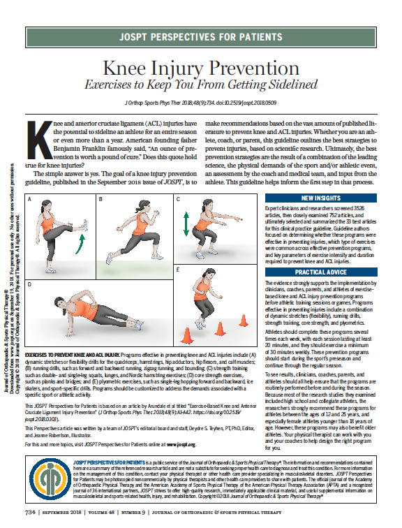 Injury prevention exercises